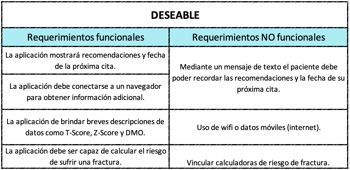 Mobirise